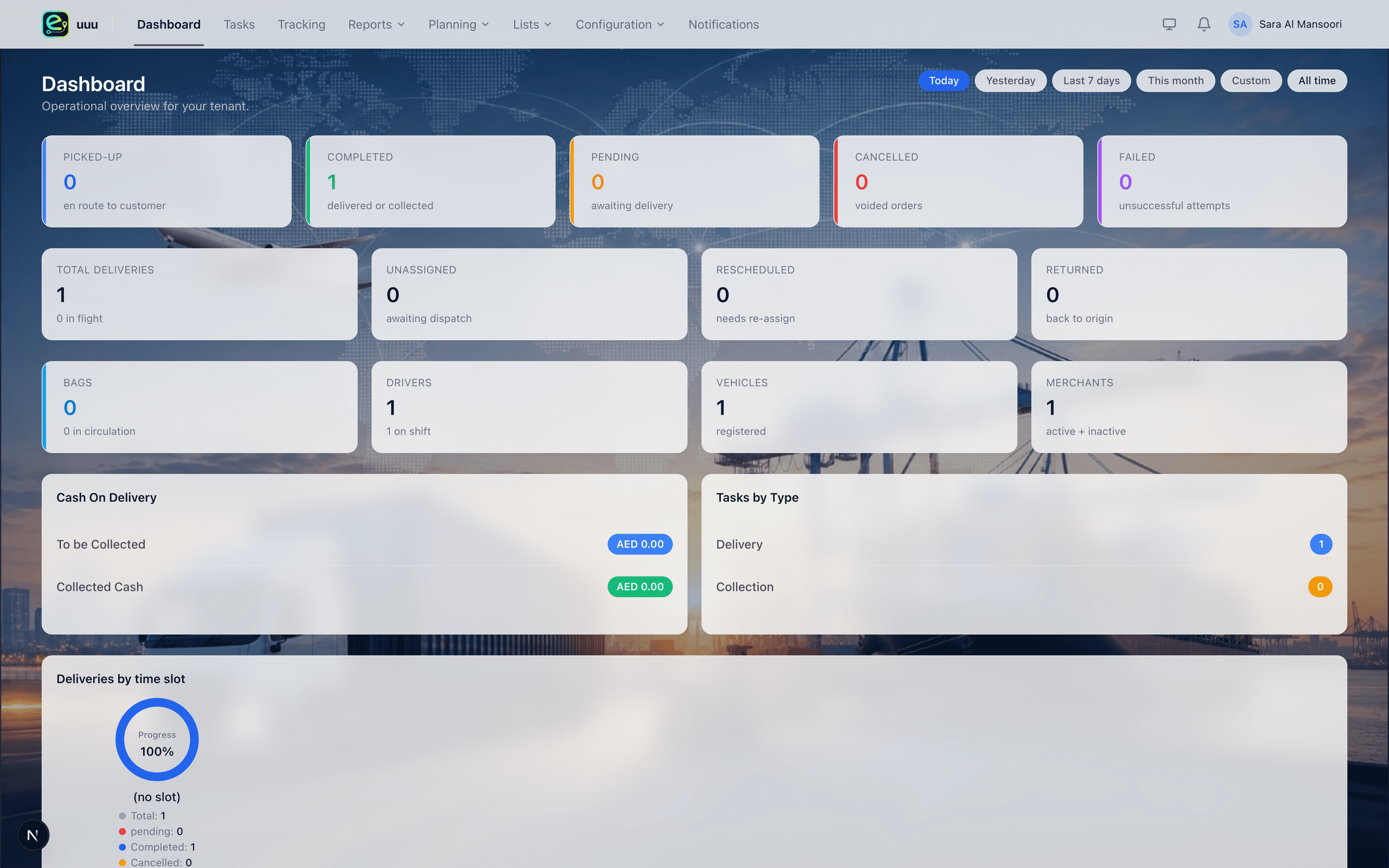 Warehouse operations screen